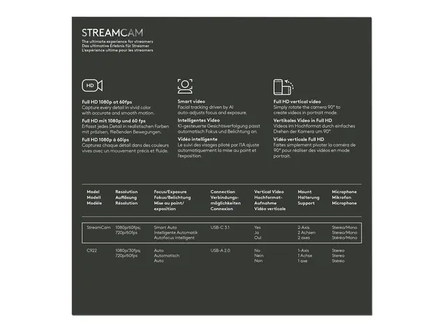 Logitech StreamCam - Direktestrømningskamera farge 1920 x 1080 108...