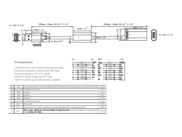 Vision - USB-forlengelseskabel USB-type A (hunn) til (hann) USB 3....