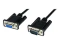 StarTech.com 1m Black DB9 RS232 Serial Null Modem Cable F/M DB9 Male to Female - 9 pin Null Modem Cable - 1x DB9 (M), 1x DB9 (F), Black - null modem-kabel - DB-9 til DB-9 - 1 m