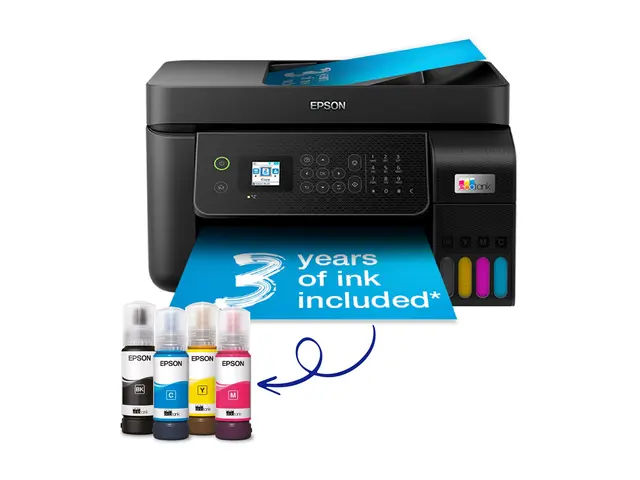 Epson EcoTank ET-4800 - Multifunksjonsskriver - farge - ink-jet - ...