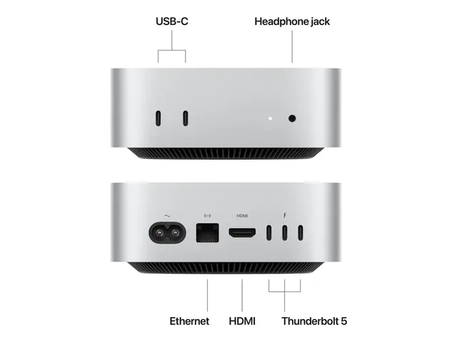 Apple Mac mini M4 Pro - 64 GB SSD 8 TB macOS Sequoia 15.0