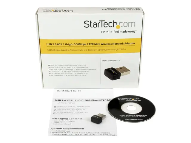StarTech.com USB 2.0 300 Mbps Mini Wireless-N Network Adapter - 80...