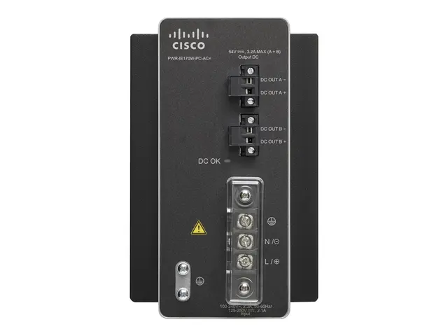Cisco AC-DC Power Module for POE solution - Strømadapter (DIN-skin...