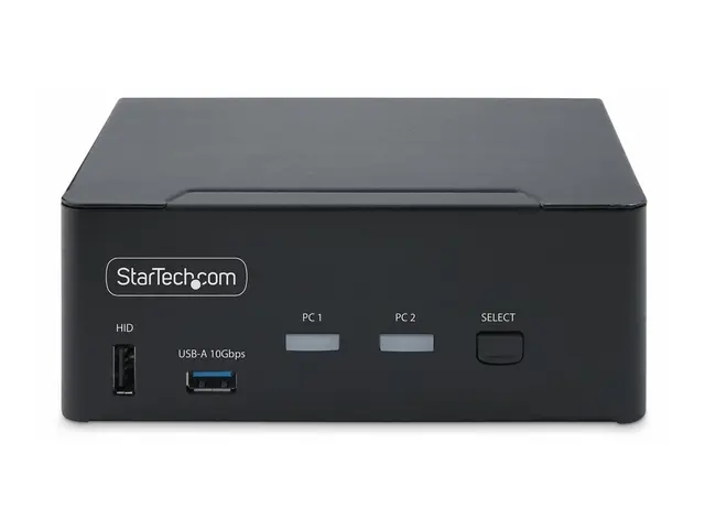 Startech 2-Port Dual-Monitor DisplayPort KVM Switch, 8K 60Hz / 4K ...