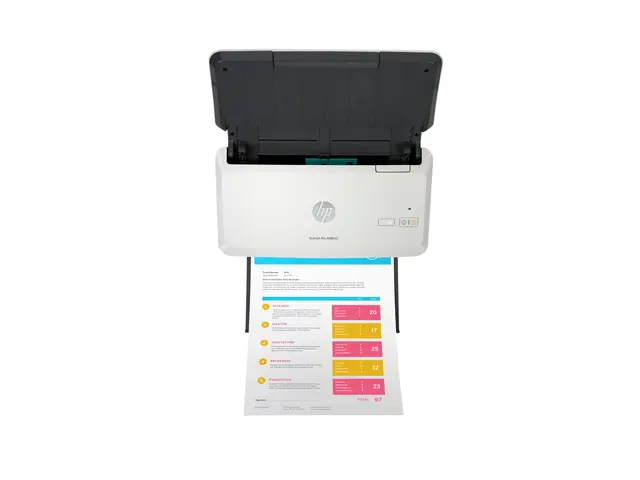 HP Scanjet Pro 2000 s2 Sheet-feed - Dokumentskanner - Dupleks - 21...