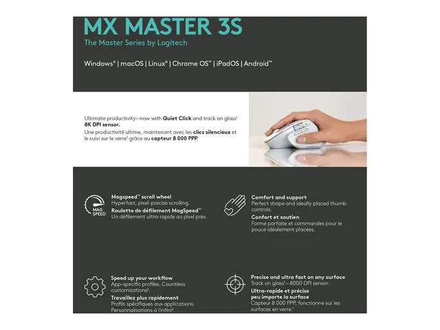 Logitech Master Series MX MASTER 3S - Mus ergonomisk optisk 7 knap...