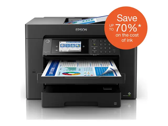Epson WorkForce WF-7840DTWF - Multifunksjonsskriver - farge - ink-...