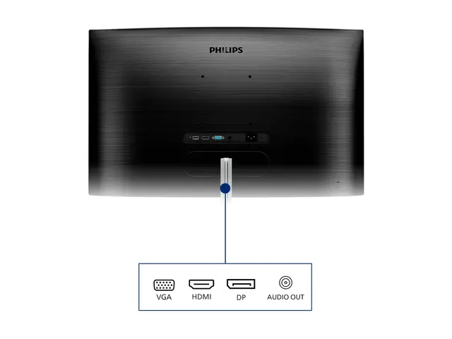 Philips E-line 325E1C - LED-skjerm - kurvet - 32" (31.5" synlig) -...