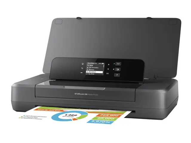 HP Officejet 200 Mobile Printer - Skriver - farge - ink-jet - A4/L...