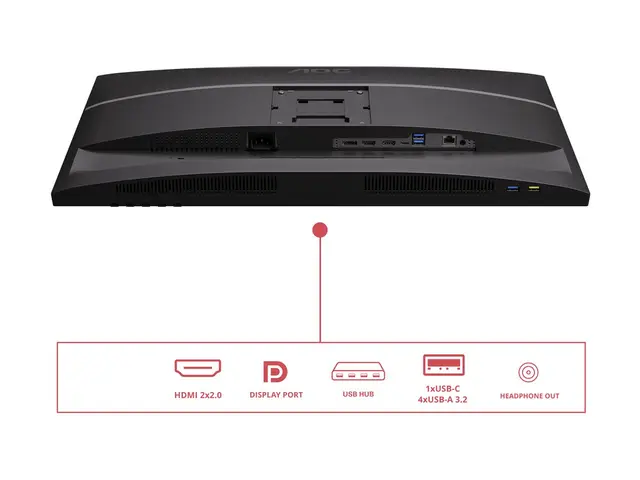 AOC U27E4CV - E4 Series LED-skjerm 27" 3840 x 2160 4K UHD (2160p) ...