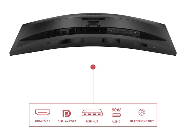 AOC CU34E4CV - LED-skjerm kurvet USB 34" 3440 x 1440 UWQHD @ 120 H...