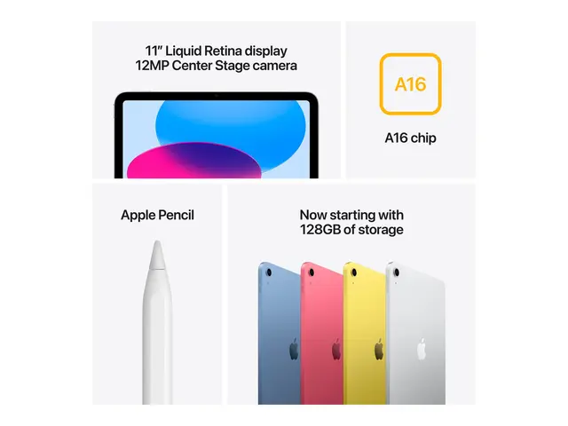 Apple iPad A16 Wi-Fi - Tablet 128 GB 11" IPS (2360 x 1640) sølv