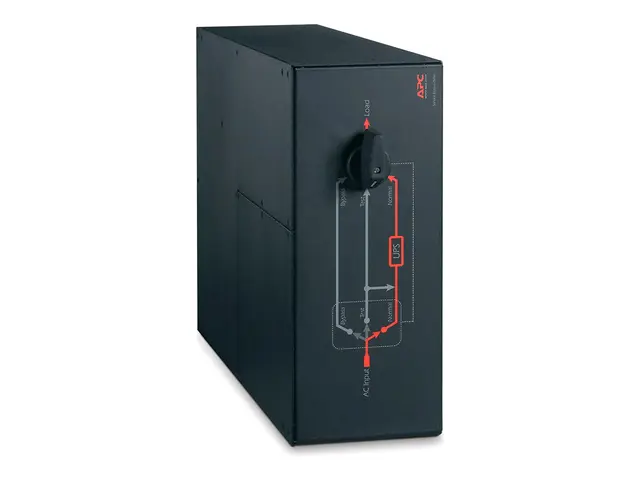 APC Service Bypass Panel - Omløpssvitsj (kan monteres i rack) AC 2...
