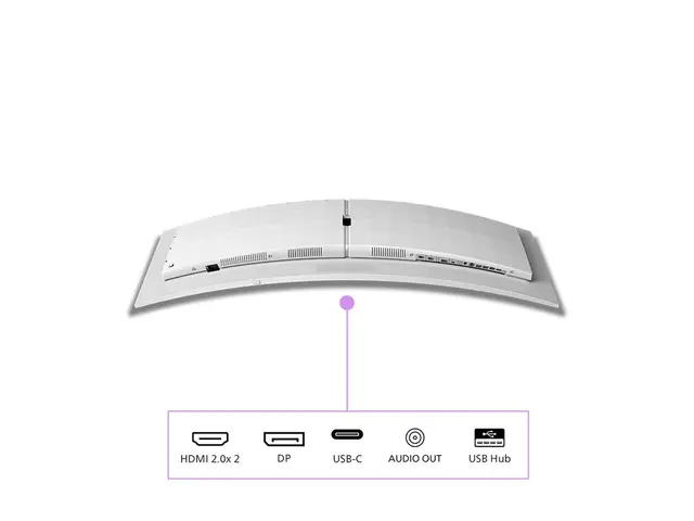 Philips Evnia 8000 49M2C8900L - OLED-skjerm gaming kurvet 49" (48....