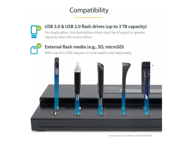 StarTech.com Standalone USB Duplicator - USB Duplicator and Eraser...