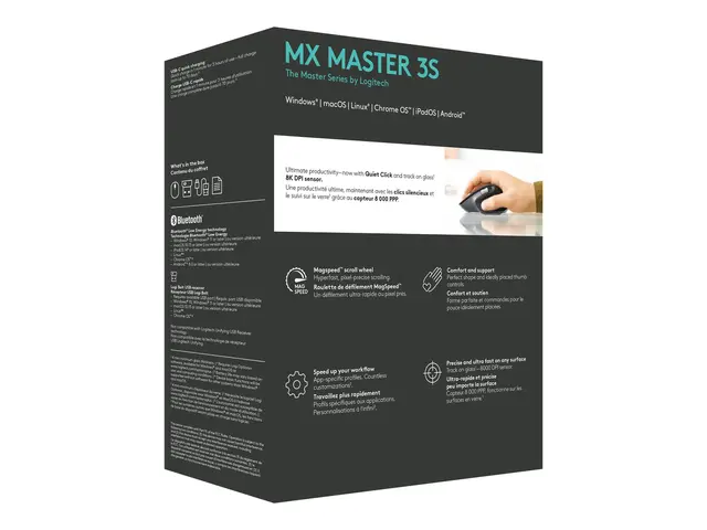 Logitech Master Series MX 3S - Mus ergonomisk optisk 7 knapper trå...