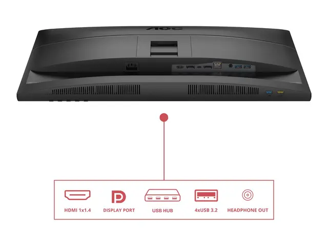 AOC 27E4CV - LED-skjerm - 27" - 1920 x 1080 Full HD (1080p) @ 120 Hz IPS - 300 cd/m² - 1500:1 - 4 ms - HDMI, DisplayPort, USB-C - høyttalere - svart 