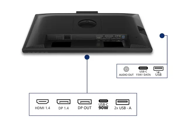 Philips 24B2U3301H - LED-skjerm 1920 x 1080 Full HD (1080p) @ 120 Hz - IPS - 1500:1 - HDMI, DisplayPort, USB-C - høyttalere - svart 