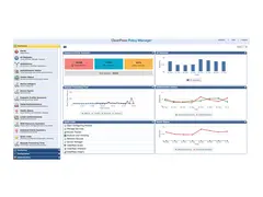 HPE Aruba ClearPass New Licensing Access Lisens - 50 000 samtidige endepunkter - ESD