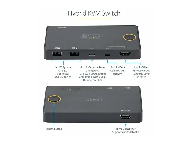 StarTech.com 2 Port Hybrid USB-A + HDMI & USB-C KVM Switch, Single...