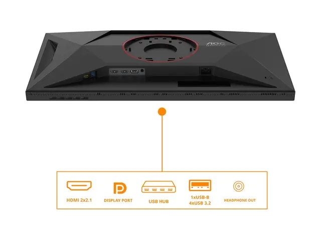 AOC Gaming U27G4XM - LED-skjerm - gaming 27" - 3840 x 2160 4K UHD (2160p) @ 160 Hz - Fast IPS - 1000 cd/m² - 1000:1 - DisplayHDR 1000 - 1 ms - 2xHDMI, DisplayPort - svart, rød 