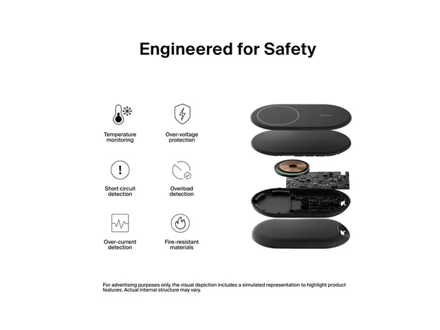 Belkin BoostCharge - Trådløst ladestativ magnetisk, sammenleggbar,...