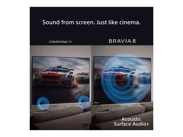 Sony Bravia 8 Professional Displays FWD-77XR80 - 77" Diagonalklass...