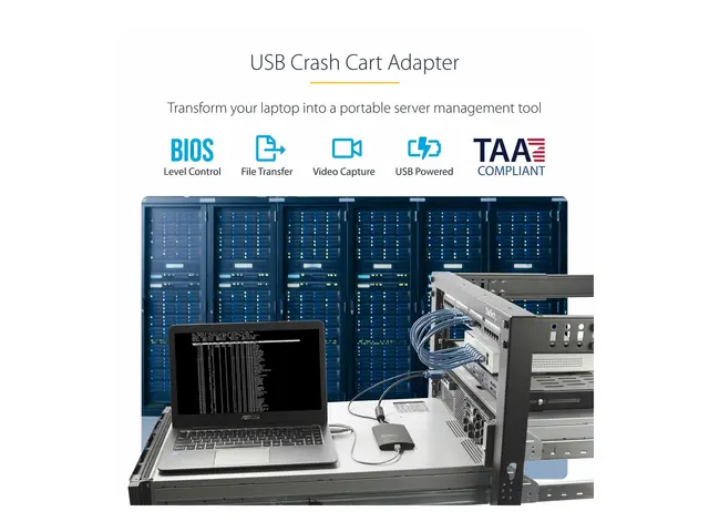 StarTech.com USB Crash Cart Adapter - File Transfer & Video - Port...