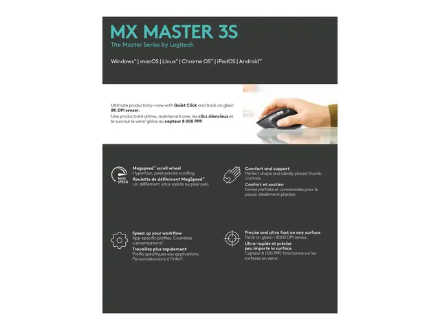Logitech Master Series MX 3S - Mus ergonomisk optisk 7 knapper trå...