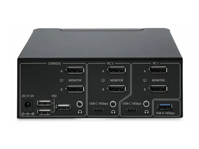 Startech 2-Port Dual-Monitor DisplayPort KVM Switch, 8K 60Hz / 4K ...