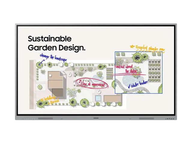 Samsung Interactive Display WE75FX - 75" Diagonalklasse WEFX Serie...