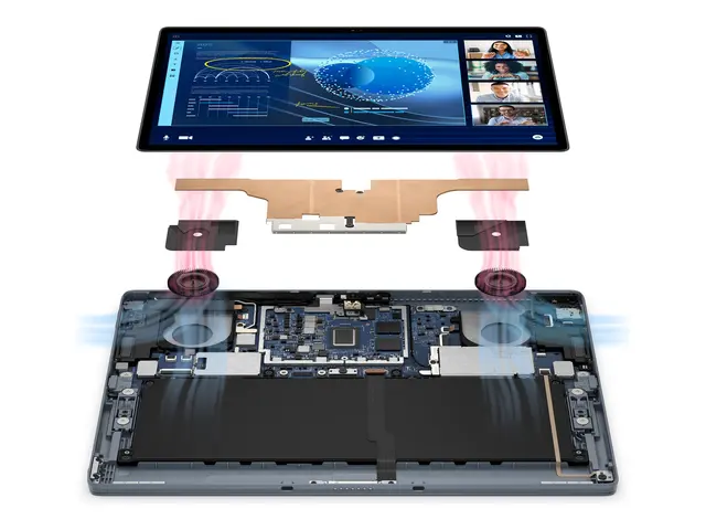 Dell Latitude 7350 Detachable - AI Ready 12.96" Intel Core Ultra 7...