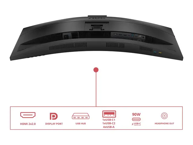 AOC CU34E4CW - LED-skjerm kurvet USB 34" 3440 x 1440 UWQHD VA 350 ...