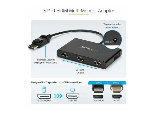 StarTech.com 3-Port Multi Monitor Adapter, DisplayPort 1.2 to HDMI...