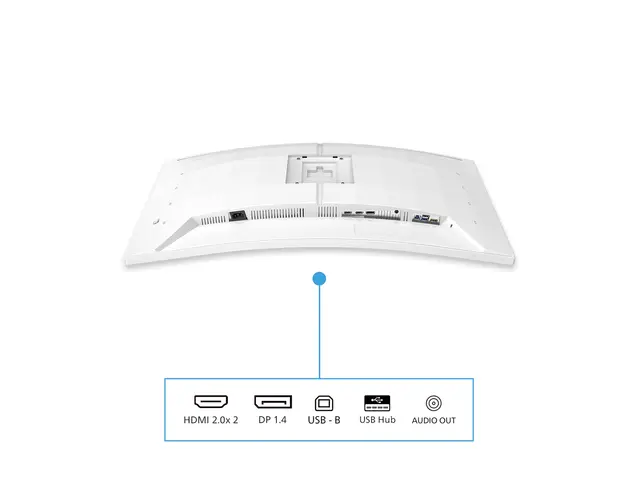Philips Evnia 5000 34M2C5501A - LED-skjerm gaming kurvet 34" 3440 ...