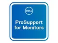Dell Upgrade from 3Y Basic Advanced Exchange to 3Y ProSupport for monitors -