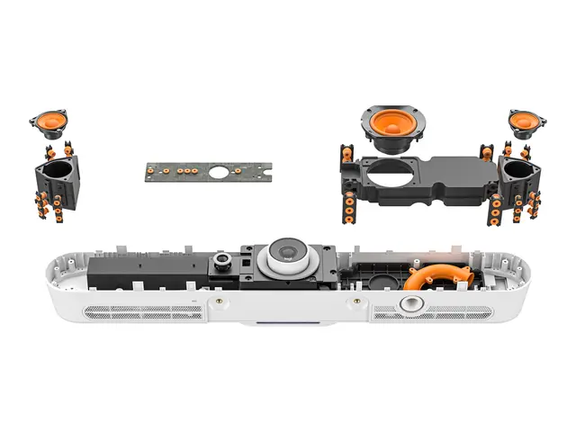 Logitech Rally Bar Mini - Videokonferanseinnretning - Zoom Certifi...
