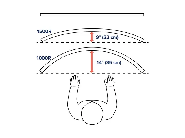 Ergotron HX - Monteringssett (leddarm) Konstant kraftteknologi for...