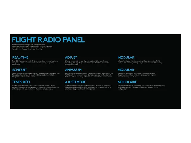 Logitech Flight Radio Panel - Instrumentpanel for flyvningssimulat...