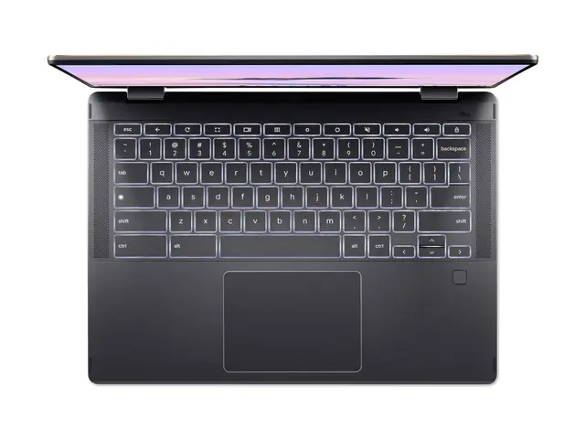 Acer Chromebook Plus Spin 714 CPE794-1N-TCO - AI Ready 14" Intel C...