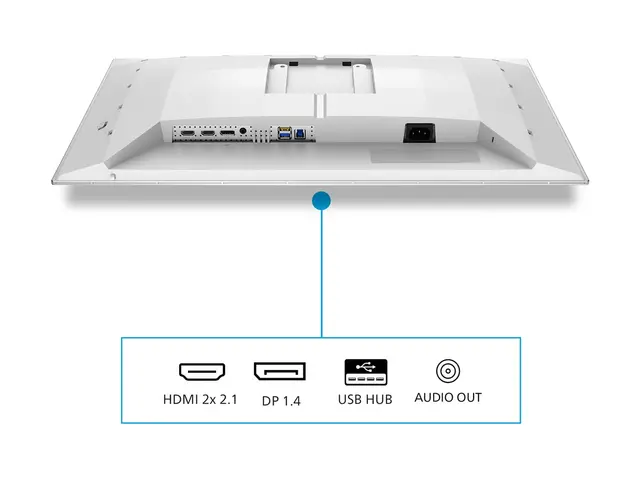 Philips Evnia 6000 27M2N6501L - OLED-skjerm gaming - 27" (26.5" synlig) - 2560 x 1440 QHD @ 240 Hz - 400 cd/m² - 1500000:1 - HDR10 - 0.03 ms - 2xHDMI, DisplayPort - hvit 