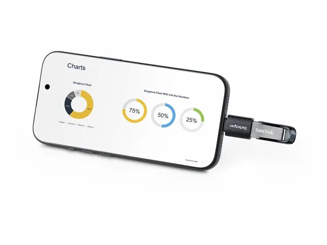 StarTech.com USB-C to USB-A Adapter, USB 5Gbps, Compact Male Femal...