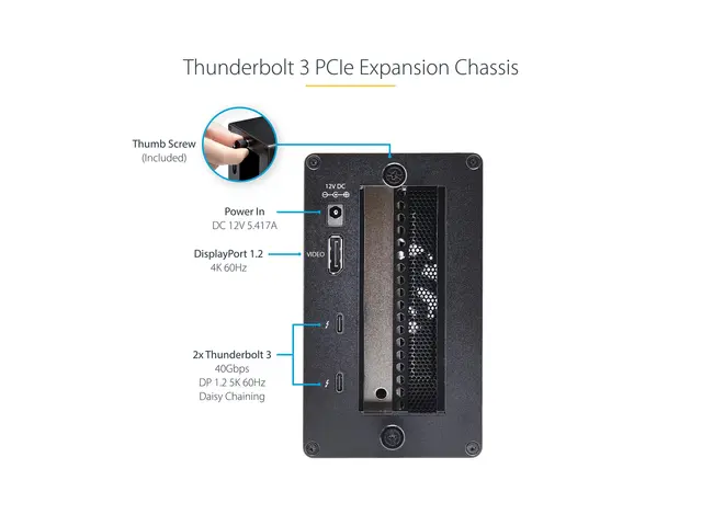 StarTech.com Thunderbolt 3 PCIe Expansion Chassis, External Enclos...