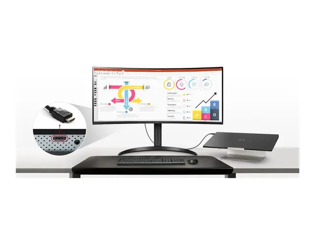 LG 34CR651N-6P - alt-i-ett Pentium Silver N6005 2 GHz 8 GB SSD 256...