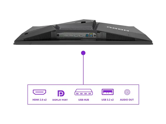 AOC AGON PRO AG276QZD2 - OLED-skjerm gaming 27" (26.7" synlig) 256...