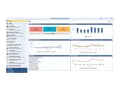 HPE Aruba ClearPass New Licensing OnGuard Abonnementslisens (1 år) - 100 000 endepunkter - ESD