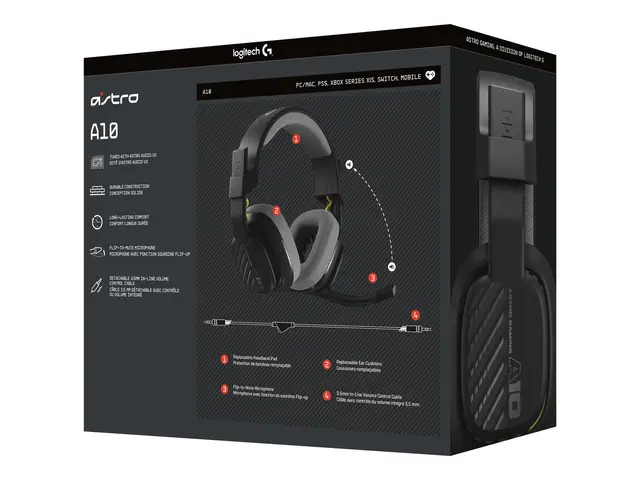 ASTRO Gaming A10 Gen 2 - Hodesett - full størrelse - kablet - 3,5 ...