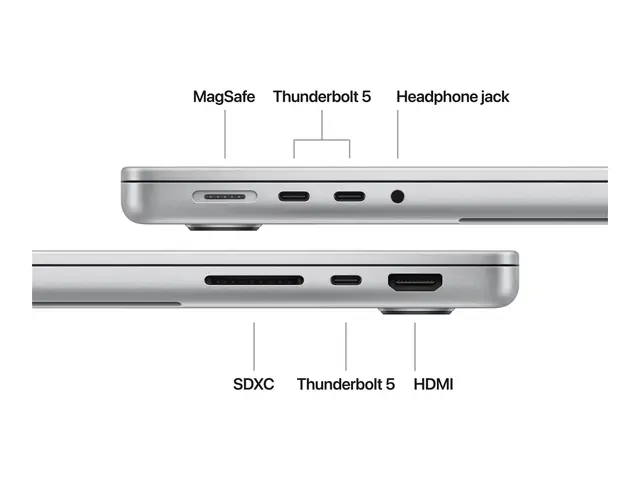 Apple MacBook Pro - 14.2" M4 24 GB RAM 1 TB SSD Norsk macOS Sequoi...