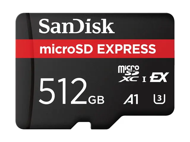 SANDISK EXPRESS MICR EXPRESS MICROSD CARD 512GB 880MB/S READ 650MB/S 