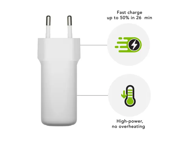 dbramante1928 re-charge - Strømadapter 45 watt PD, QC (USB-C) hvit...